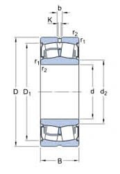 BS SeriesStructure diagram