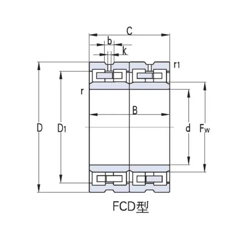 Four-row cylindrical roller bearingsStructure diagram