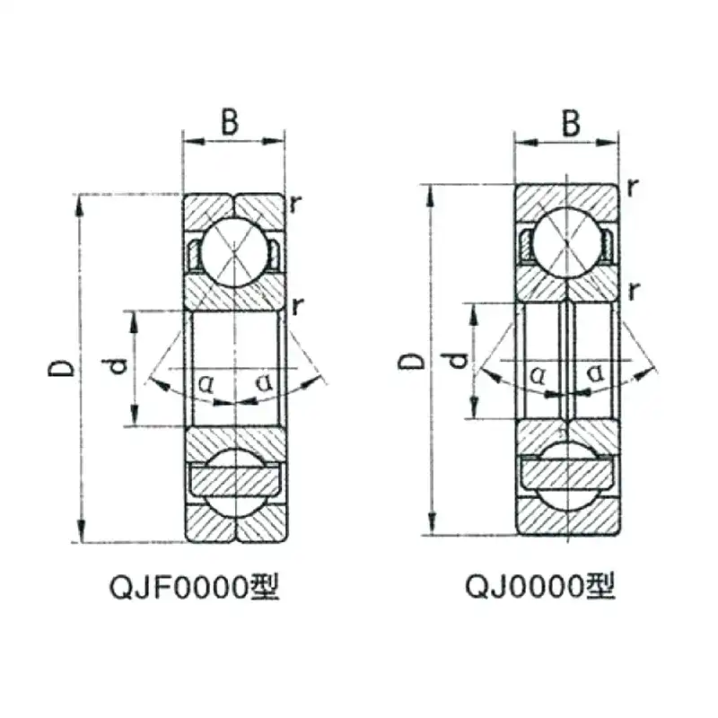 Four-point angular contact ball bearingsStructure diagram